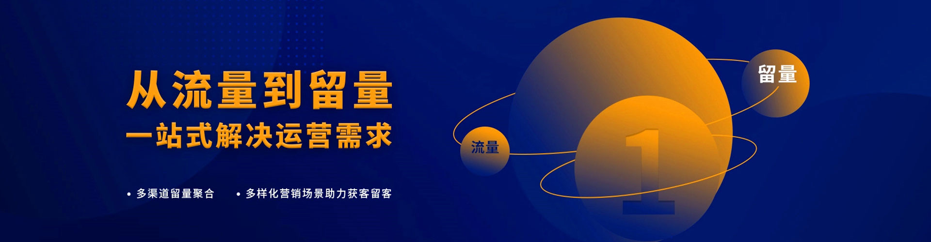 普安sem优化